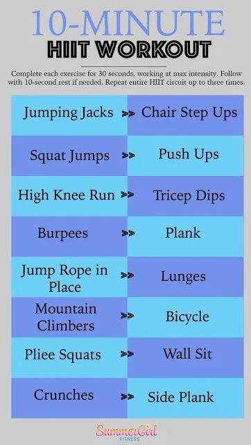 18+ Quick No Equipment Needed Excercise Routines