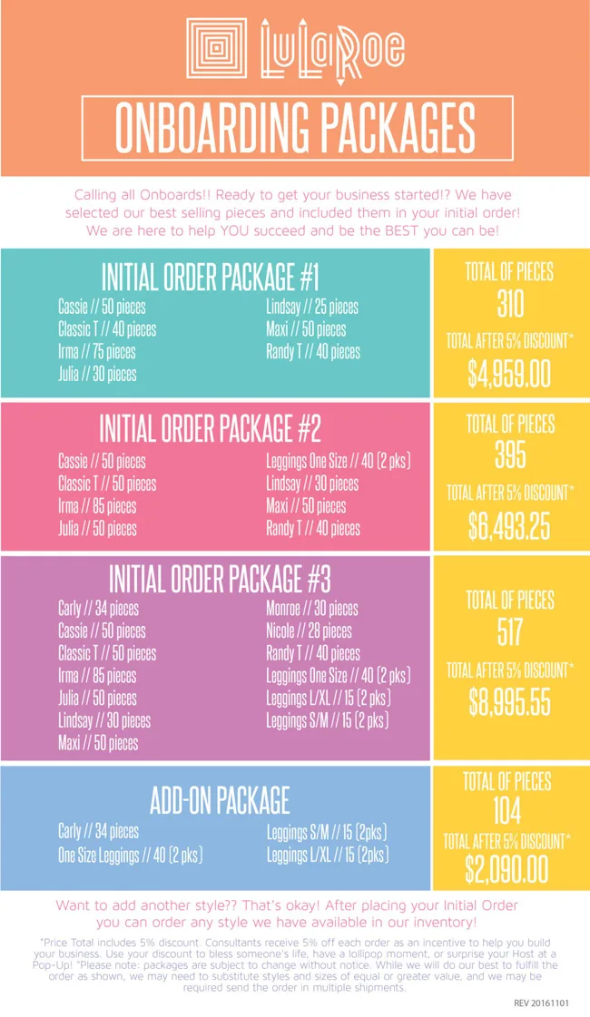 lularoe packages