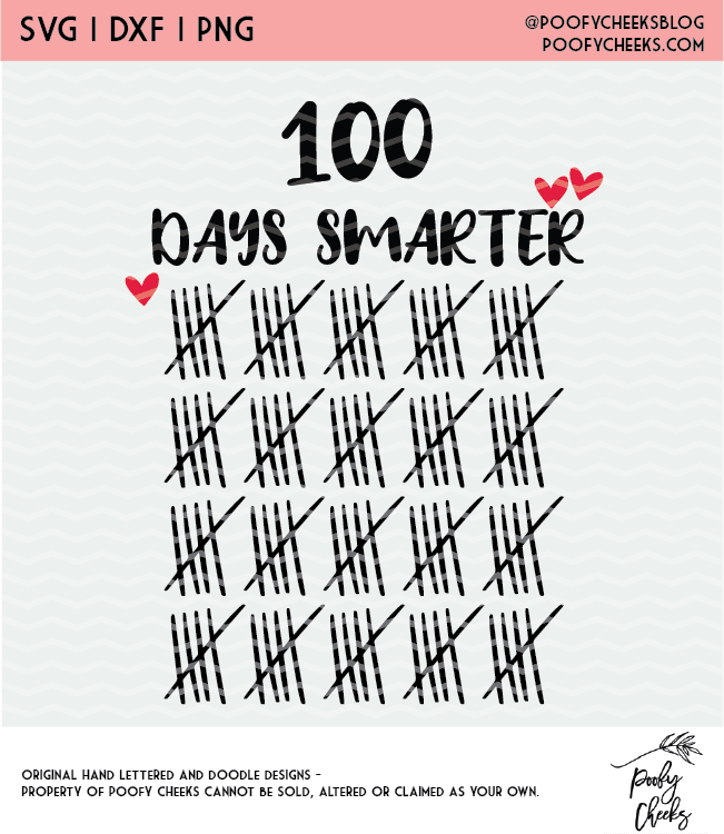 100 Days Smarter Digital Design